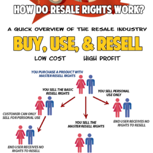 Map Extractor- Full RRM With License Keys Generator