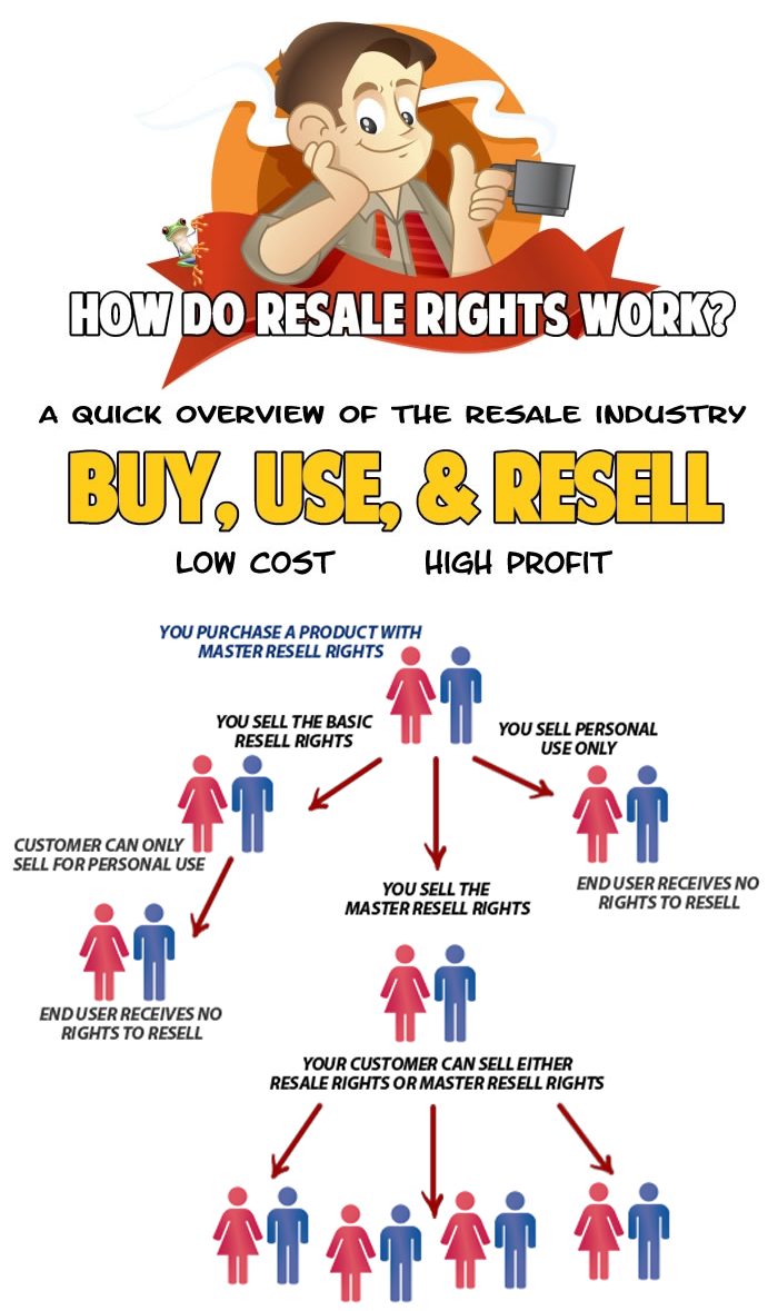 Map Extractor- Full RRM With License Keys Generator - Image 5