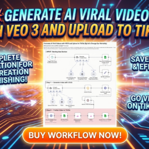Generate AI Viral Videos with VEO 3 & Upload to TikTok Automation