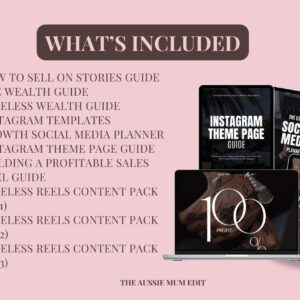 Faceless Creator Starter Kit | PLR & MRR Digital Products, Done For You DFY Canva Templates for Passive Income