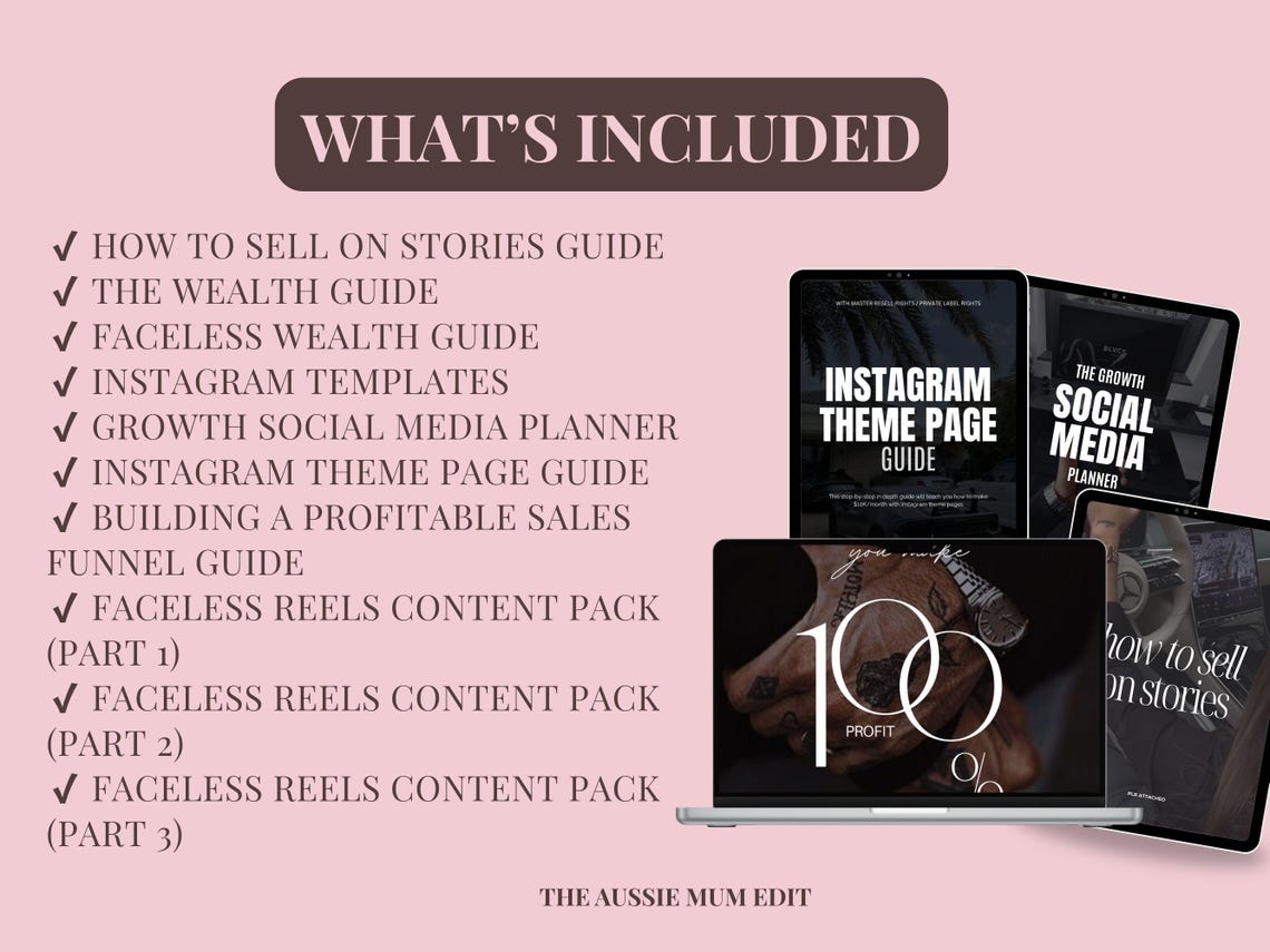 Faceless Creator Starter Kit | PLR & MRR Digital Products, Done For You DFY Canva Templates for Passive Income - Image 7