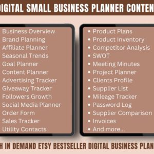 Small Business Planner: Canva Template with PLR + MRR (Digital Download)