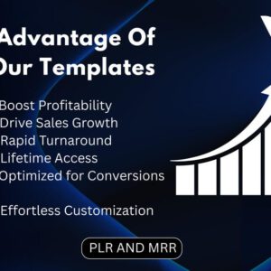 250+ Winning Canva Ad Templates Bundle | Facebook, Ecommerce & PLR Resell Rights