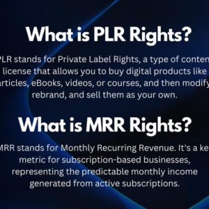 250+ Winning Canva Ad Templates Bundle | Facebook, Ecommerce & PLR Resell Rights