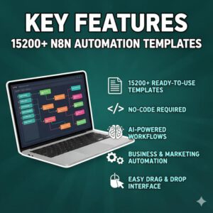 15,200+ N8N AI Automation Workflows Mega Bundle, PLR + MRR Rights