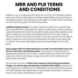 7500 pages Done for you 345 Canva Templates Bundle: Updated 2026/27 PLR Resell Rights Digital Download