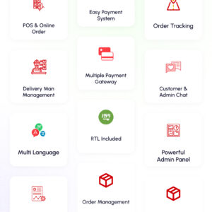 Food Ordering System with Admin Panel & Delivery Man App | POS