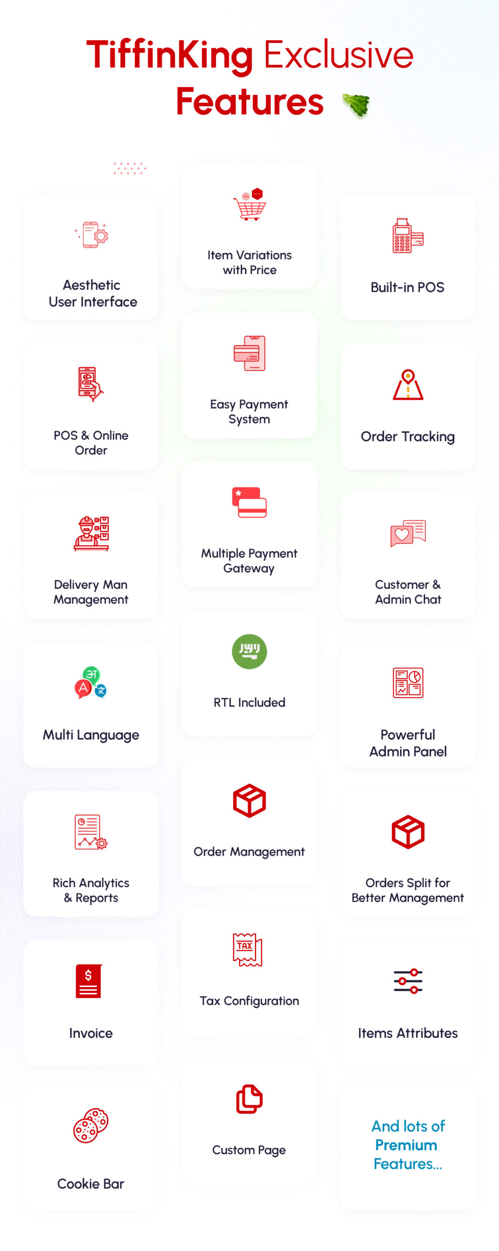 Food Ordering System with Admin Panel & Delivery Man App | POS - Image 7