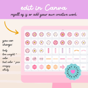 Everyday Digital Stickers, PLR Master Resell Rights, Canva Template, IPAD Sticker Sheets
